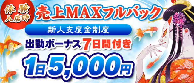 五反田の風俗求人【体入ねっと】で体験入店・高収入バイト