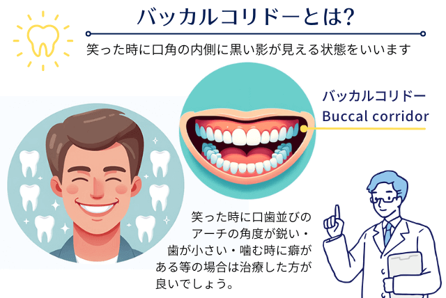 下の歯並びが悪い原因を歯科医が解説｜下の歯並びを治療する方法や日常生活の注意点もご紹介します