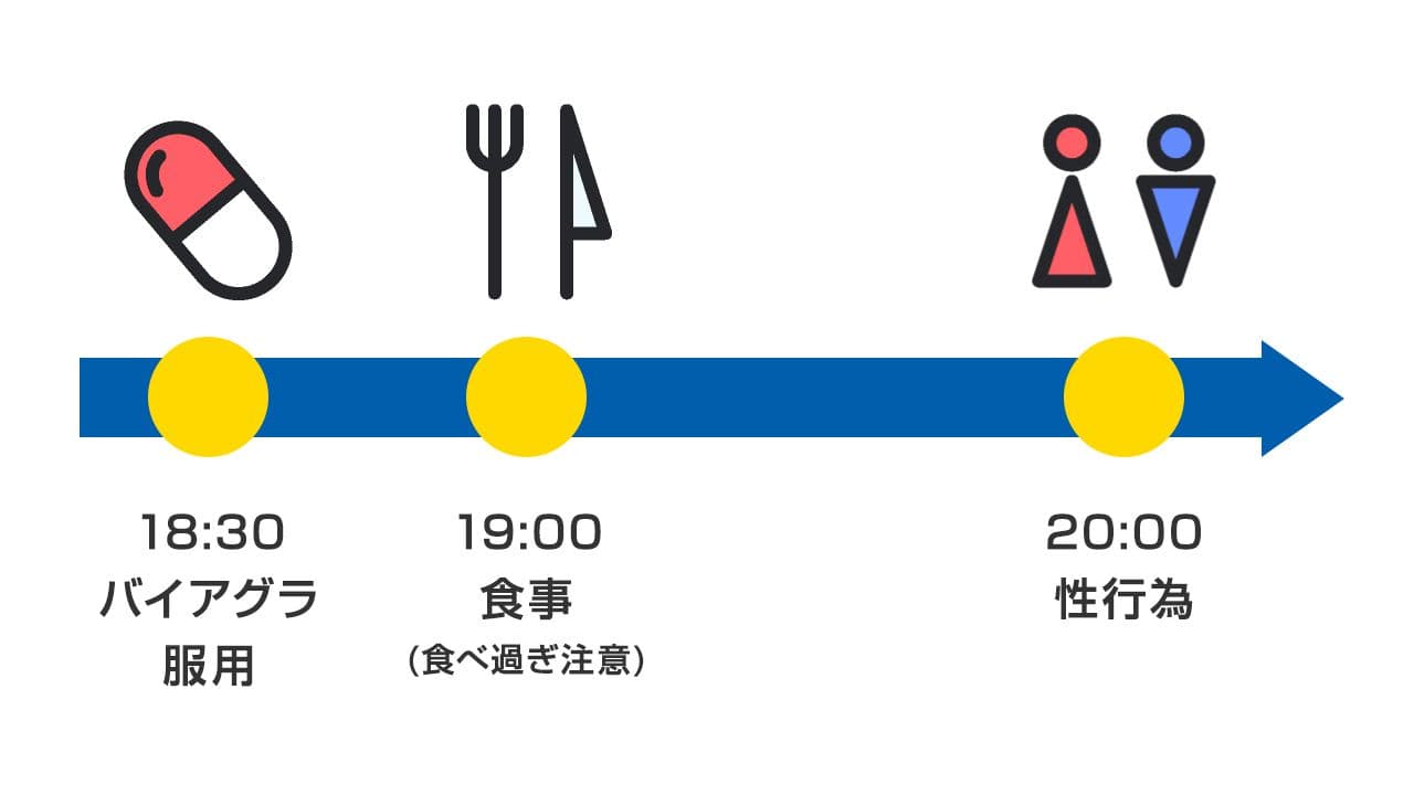 バリフ | ED治療、AGA・薄毛治療専門