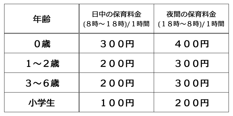 LION HEART(ライオンハート)の最新求人情報 帯広市西1条南