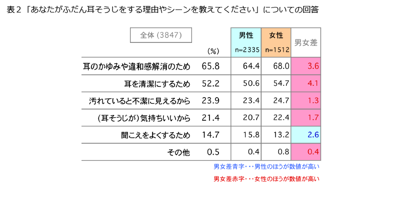 おためし新商品ナビ » Blog