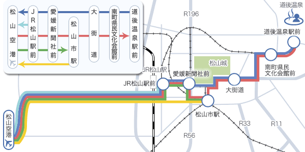 松山 松山市駅から銀天街 大街道 |