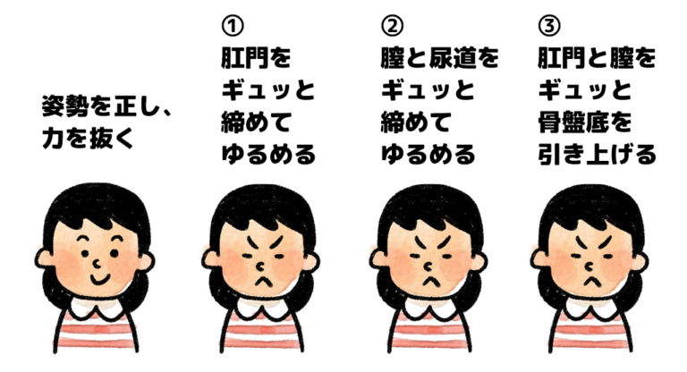 外イキ」「中イキ」「奥イキ」の違いとは - 夜の保健室