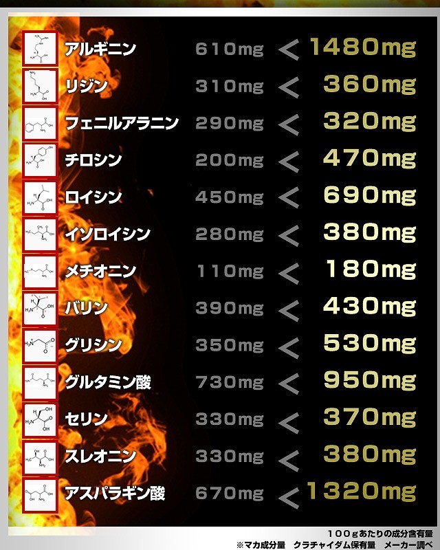 凝縮黒ウコンDEXの【本当の評価】を知りたくないですか？ | Tips