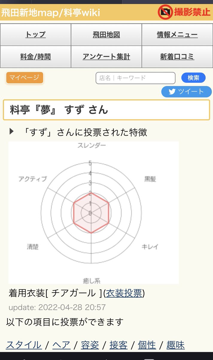 おとび على X: