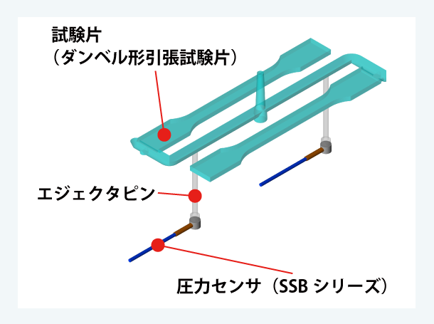 漢字「鍼」の部首・画数・読み方・意味など