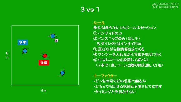 ２度目の出場で全国大会準優勝。大会１失点で３つのJクラブを倒したFCアロンザの堅守と攻撃の強さ | サカイク