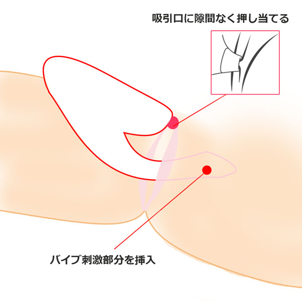 リモバイとは？遠隔バイブの使い方！ - 夜の保健室