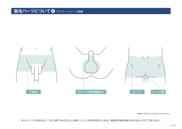 パイパンにする方法3つ！うれしいメリットやお手入れ方法もご紹介 | Ray(レイ)