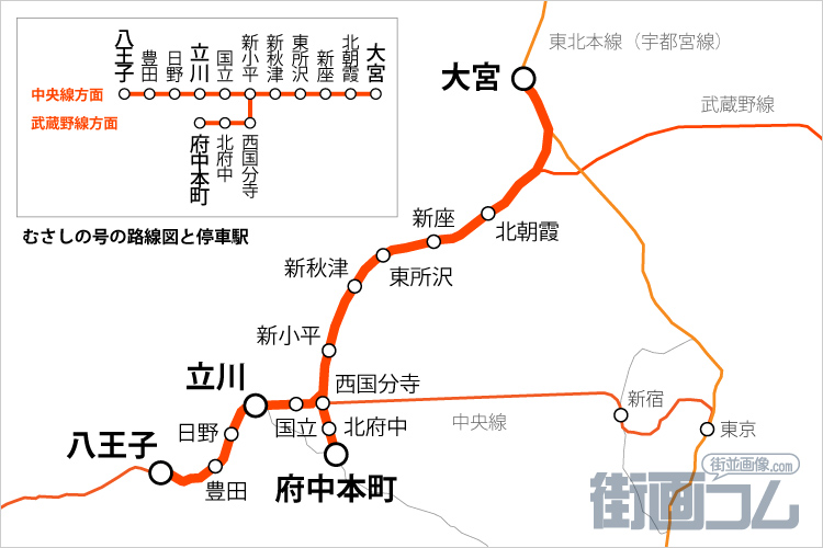 八王子から大宮、乗り換えなしの一本！｜快速むさしの号 | たまたま そんな 出会いに感謝♪