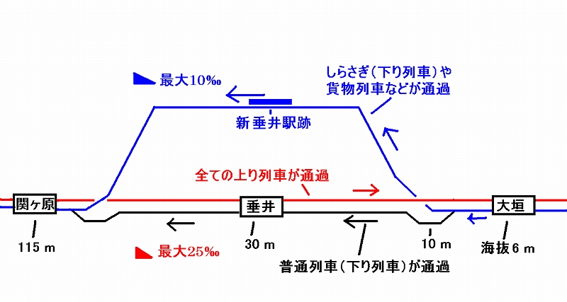 関ケ原・大垣自転車旅行』大垣(岐阜県)の旅行記・ブログ by myopiaさん【フォートラベル】