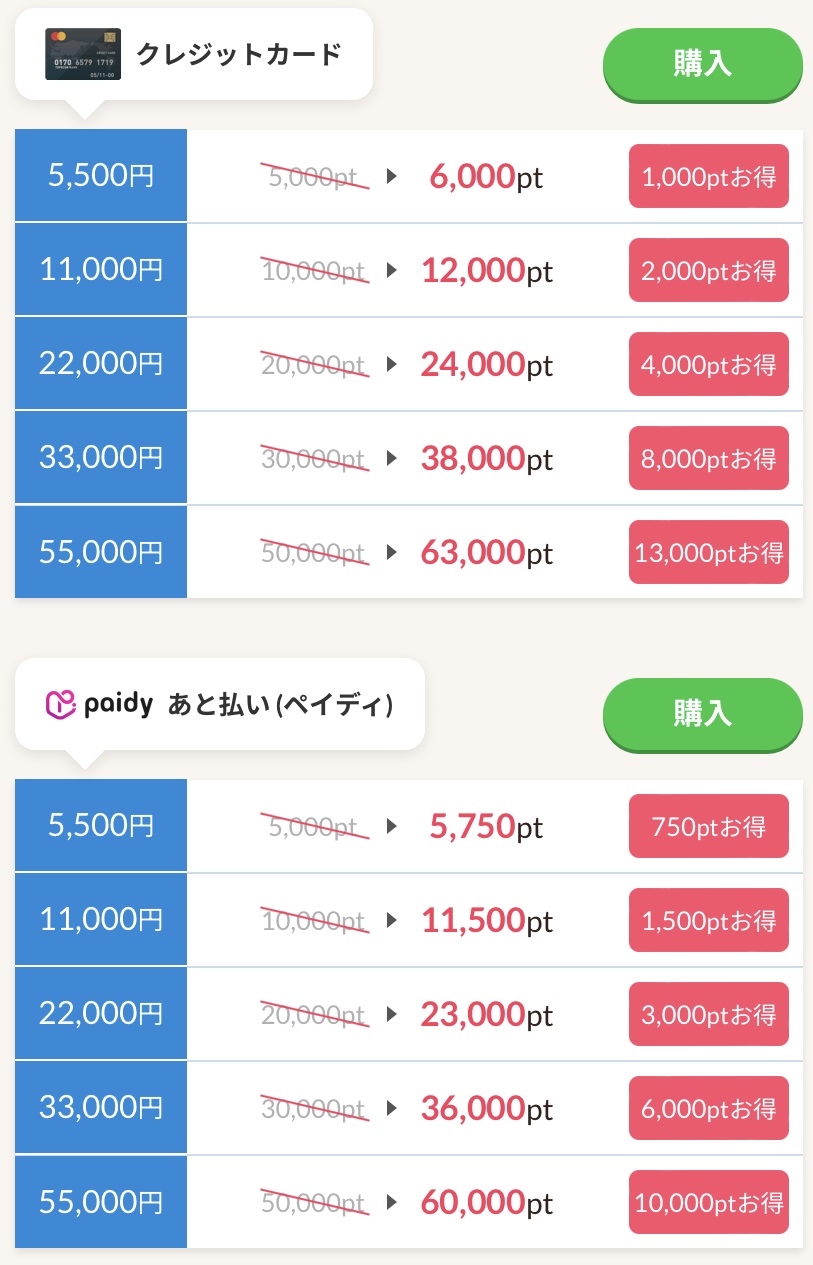 ライブチャットで待機中も報酬を発生させる裏技 | ポケットワーク名古屋 スタッフブログ