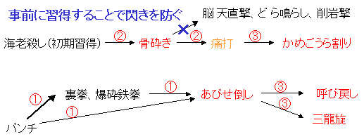 ユリレイ #腐向け 【腐】the