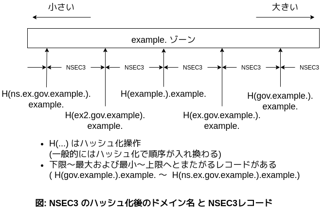 2024年最新】福原（神戸）のNN・NS確実ソープ10選！徹底調査ランキング - 風俗マスターズ