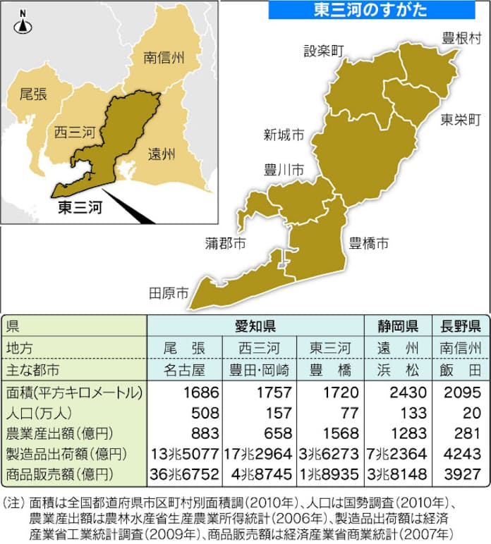 大入の郷 - 豊根村