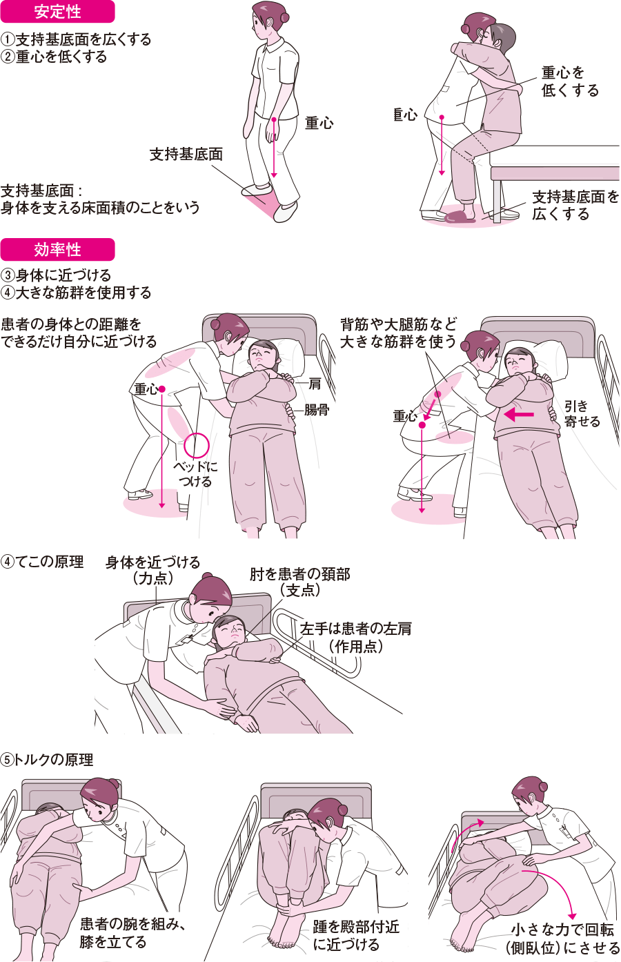 対面立位のやり方を実演画像とイラストでチェック！立ちセックスするコツも紹介