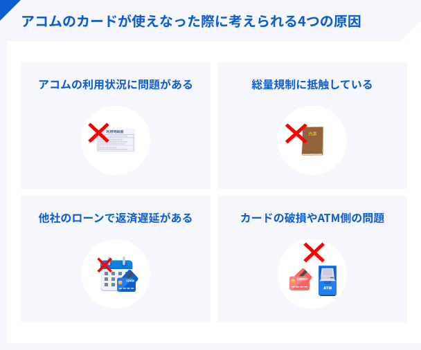 夜職(水商売)がお金を借りられるカードローン5選！審査通過のコツと注意点まで解説 | マネ会