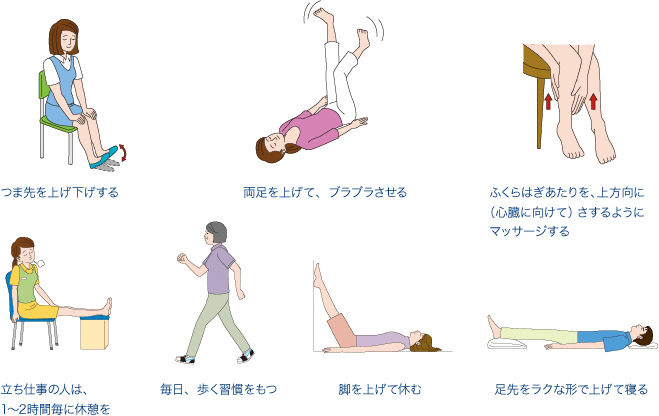 毎日を充実させる睡眠の法則77