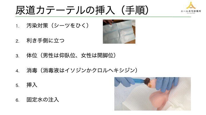 持続的導尿ーカテーテルの挿入（女性） ／ 監修 日本医療大学