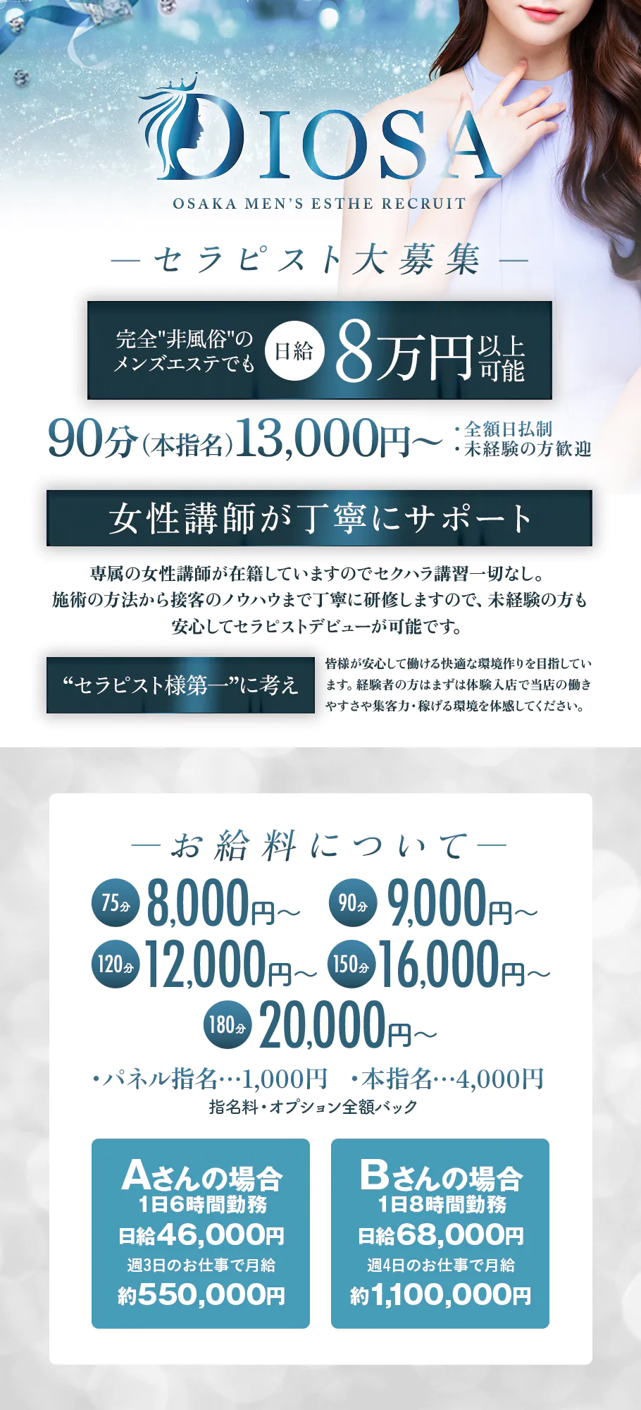 大阪 ミナミ メンズエステ求人、アロマのアルバイト｜エステアイ求人