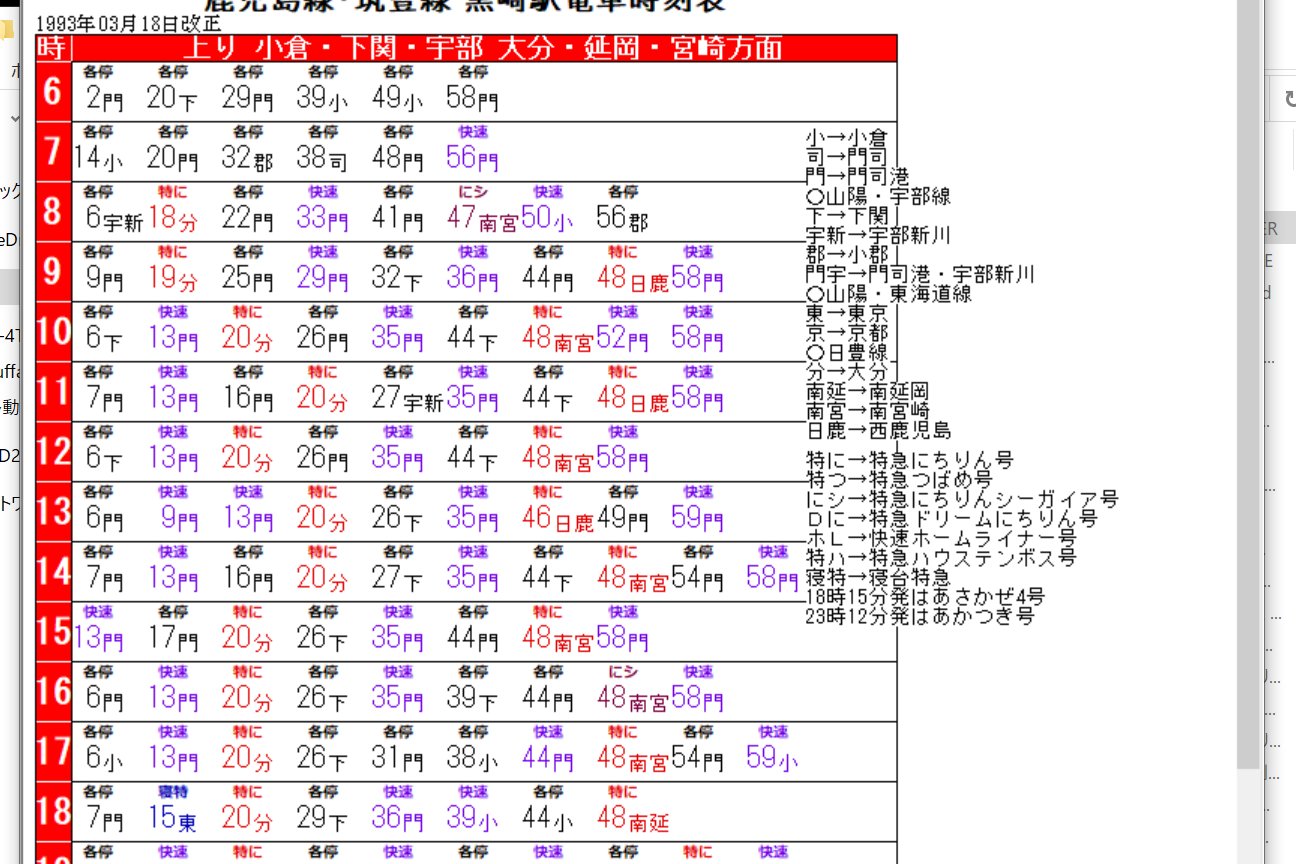 JR宇部新川駅近くに「喜分屋」移転 旬の魚を「無責任スタイル」で提供 - 山口宇部経済新聞