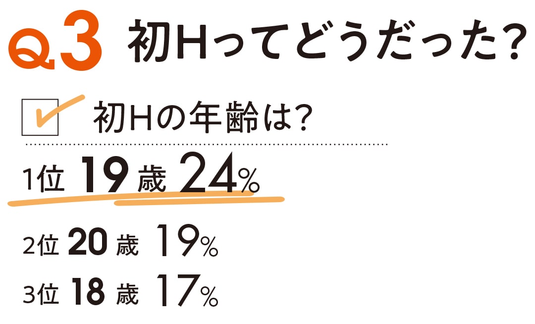 男性ウケする女性の下着の色って？aimerfeelスタッフがリアルサーチしました♡