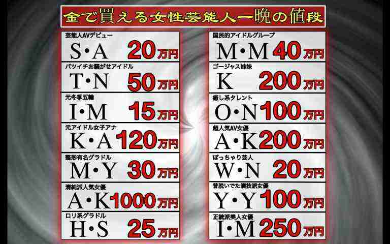 動画】一晩3000円ポッキリ、タイの本番あり風俗店の待ち受けの様子ｗｗｗｗｗｗｗ : VIPPER速報