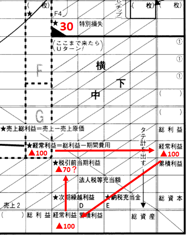 意外な落とし穴も!?】相手別・メールでの結婚報告・文例集｜ゼクシィ