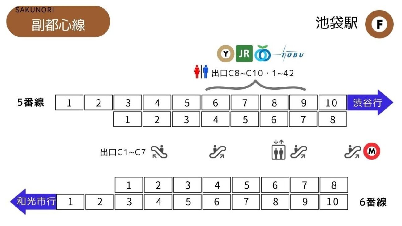 ロッカー 池袋駅 改札外 中央通路