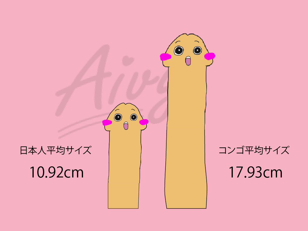 男性器の大きさについて｜大東製薬工業株式会社