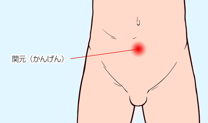 ムラムラ❤️くるツボご存知ですか❓☺ | リビドー東京性感鍼灸マッサージ 戸川夏也