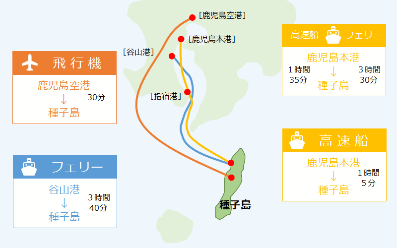 谷山駅（鹿児島県鹿児島市）周辺のバス停一覧｜マピオン電話帳