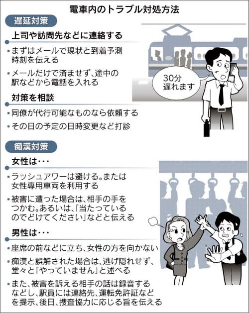 痴漢を目撃したらどうすればいい？ 警視庁が教える3つの対応法 受験生を守るには