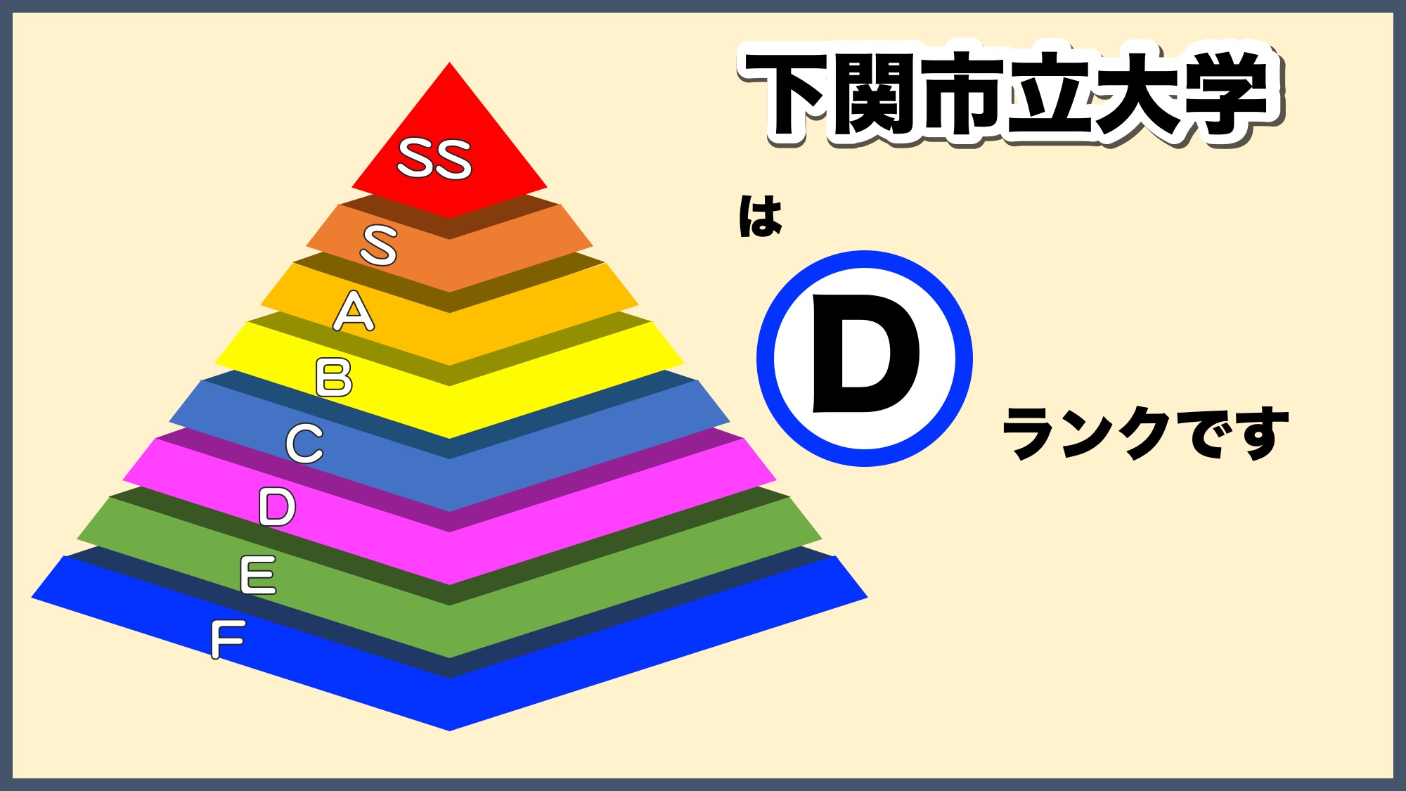 市立金沢高校合格のための受験対策とは？ | 横浜市港南区の学習塾【翔優館】