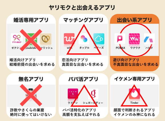 高校生でも使えるマッチングアプリは2つ！18歳以上なら法律上問題ない【2024年12月】 - マッチアップ