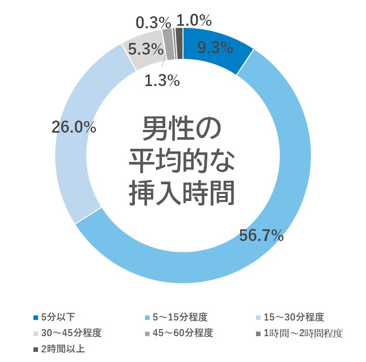 ズリセン イボ 高品質