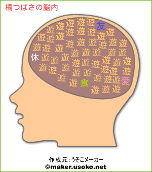 ５分後に恋の結末　〔３〕 （「５分後に意外な結末」シリーズ） 橘つばさ／著　桃戸ハル／著　かとうれい／絵