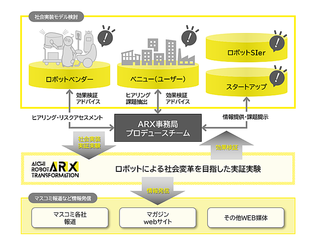 意外と知らないペーパータオルの効果｜お役立ち情報｜株式会社中西製作所