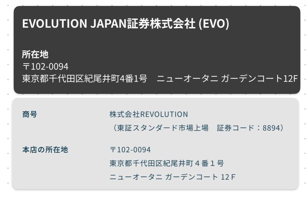 株)ＲＥＶＯＬＵＴＩＯＮ【8894】：掲示板 - Yahoo!ファイナンス