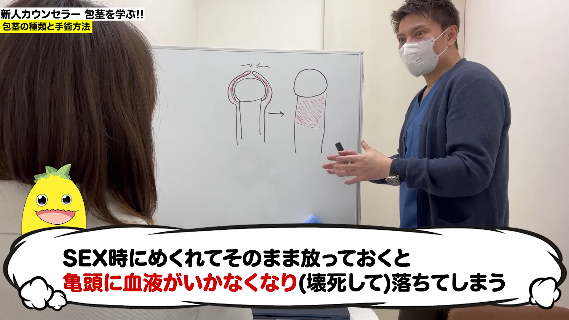 包茎でもセックスできる？手術が必要な包茎の種類とは - アモーレクリニック