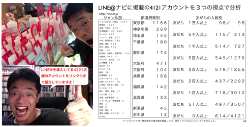 皮膚科医監修】医療脱毛の相場はいくら？ 医療脱毛クリニック5社の料金を徹底比較＆選び方を解説！