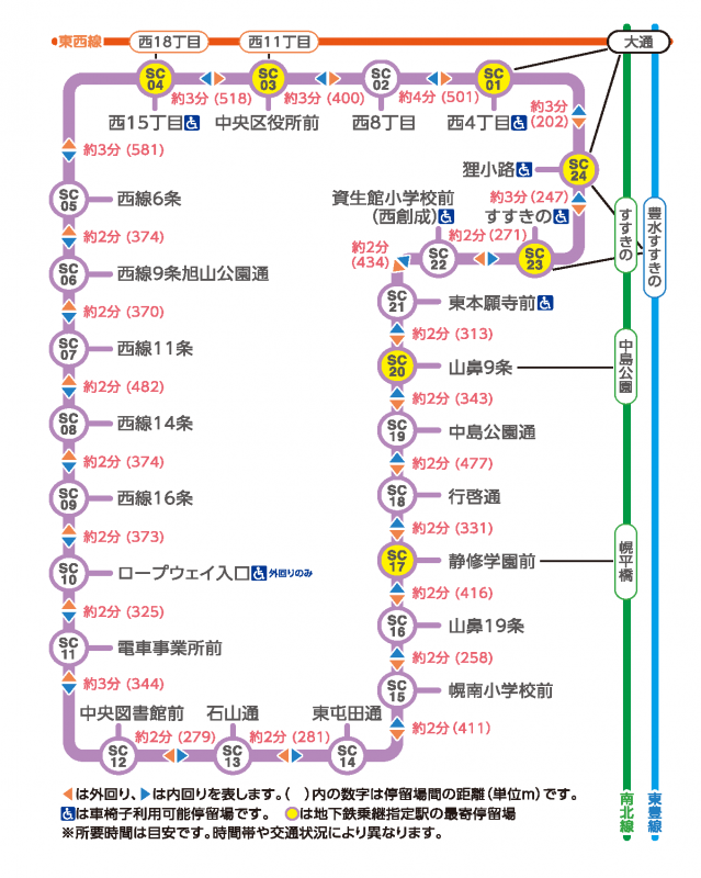 SCARTS企画公募2024 あわいのいきものたち 絵本作家が見る札幌の都市と自然