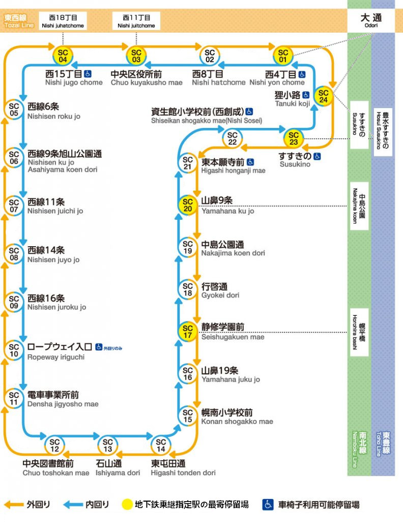 北海道地区 交通広告・広告料金一覧（2024年度）｜関西の駅・電車・交通・屋外広告の検索サイト【 ekico