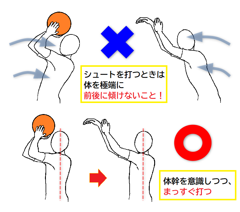 3p・複数プレイがしたい方必見！5日以内に実現するシンプルな方法を解説！