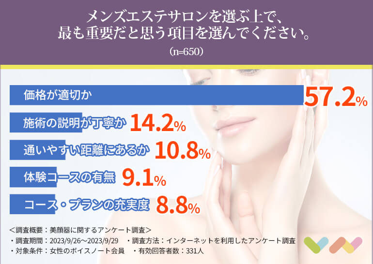 メンズエステとは？どこまでデキるか利用歴6年の筆者がサービスを解説｜メンマガ