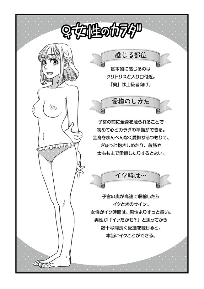 Stable Diffusion] 生成画像の「表情」をエッ化する！簡単プロンプト(呪文)のサンプルを紹介！【初心者向け】 |