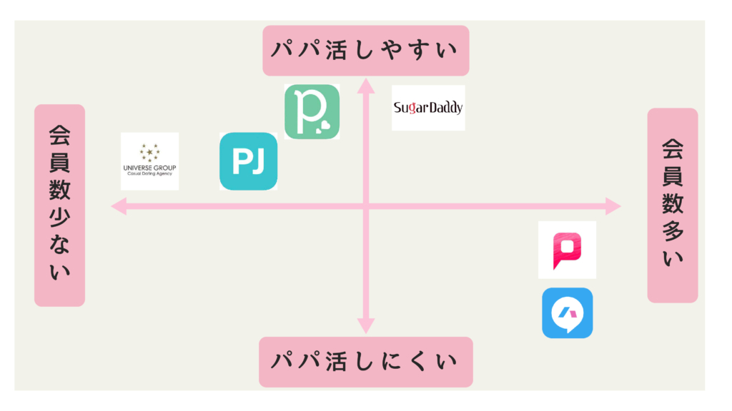 会員数1000万人突破！エッチなPCMAXまとめ│出会い系比較サイト-恋活・婚活・セフレ探しならこれ！