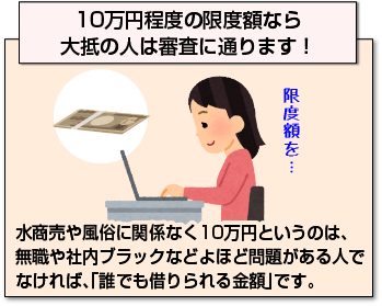 風俗嬢でも審査が通るクレジットカードとは？通らないときの対処法 | 風俗求人『Qプリ』