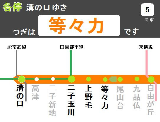 田園都市線を走る大井町線車両＠二子玉川 : 支配人のたららんな日々♪