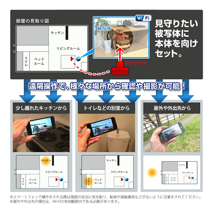 超小型防犯カメラの魅力と使い方